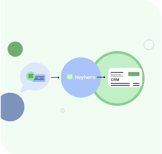 heyhero blog whatsapp & crm